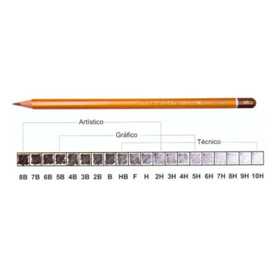Олівець чорнографітний Koh-i-Noor. 6B